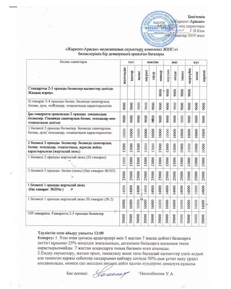 цена путевки санаторий Казахстан