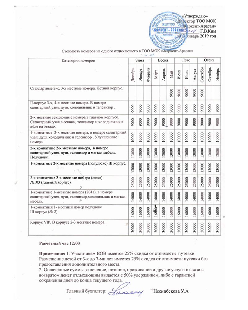 цена путевки санаторий Казахстан